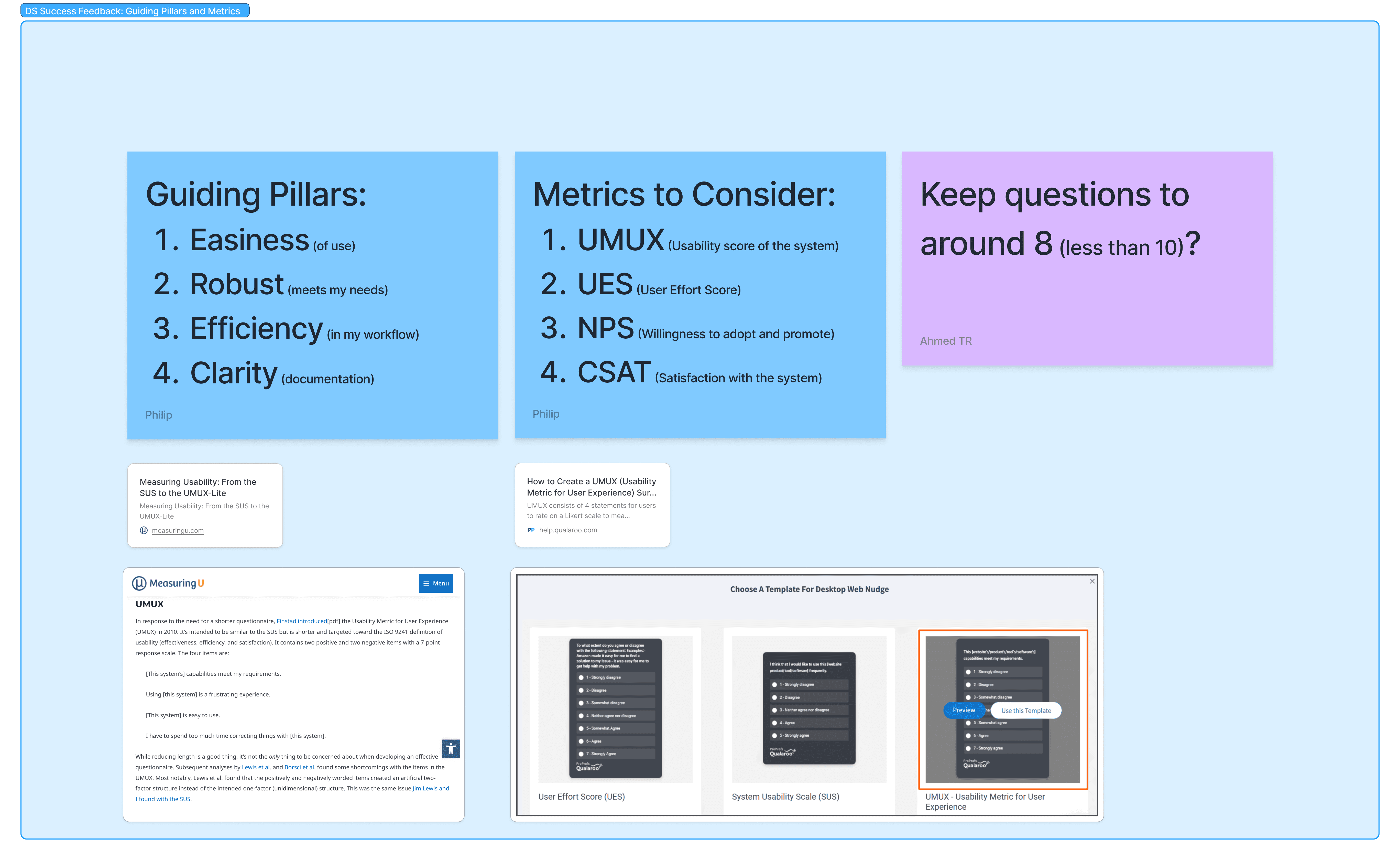 Design system success feedback board with guiding pillars and metrics including UMUX, UES, NPS, and CSAT