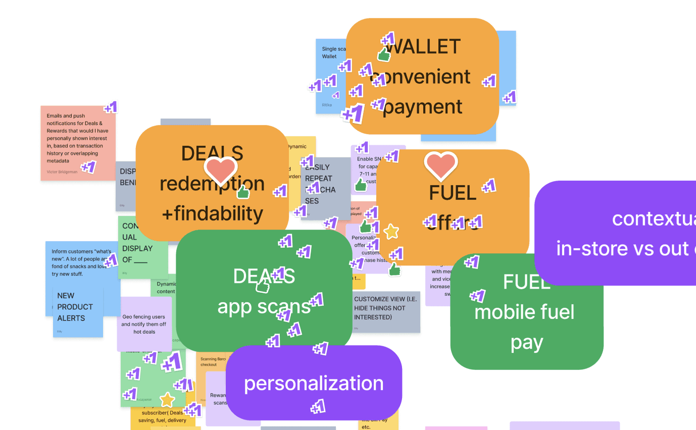 Competitive analysis of other app home screens